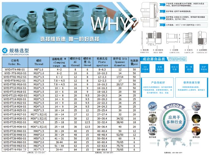 电缆填料函安装工艺图片