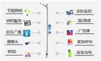 5G智慧灯杆质检报告 智慧灯杆各项检测报告