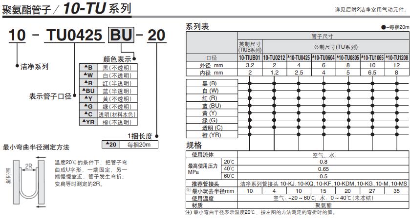 买TCU0604B-2-30-X6，SMC聚氨酯螺旋管