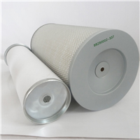 批发出售寿力空气过滤芯88290002-337/338
