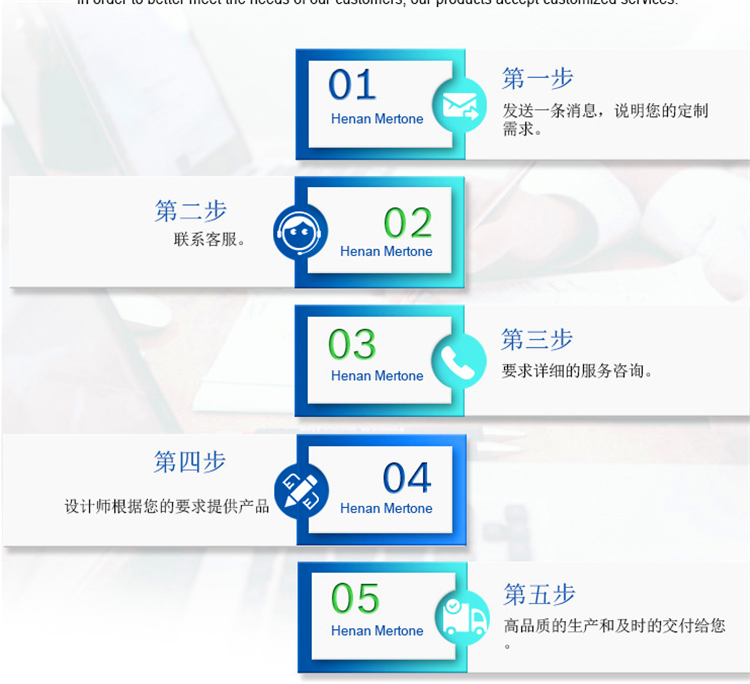 买家可咨询购买 更可为您提供全套方案的支持