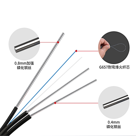 江苏亨通皮线光缆、亨通皮线光纤、钢丝皮线光缆、亨通光纤到户