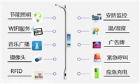 5G智慧灯杆质检报告 智慧灯杆电源质检报告