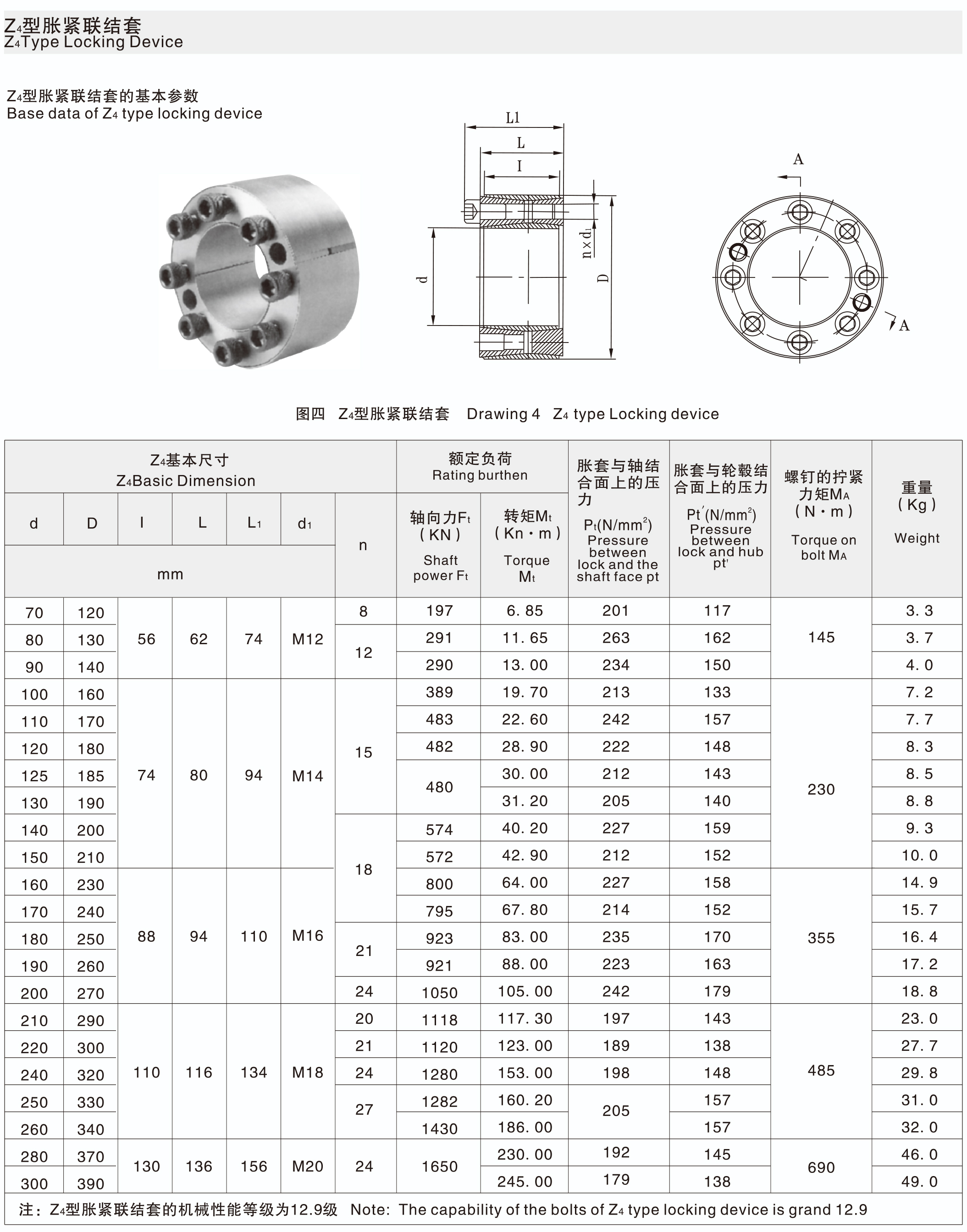 z4型脹緊聯結套 z4聯軸器脹緊套 z型漲緊套 非標脹緊套