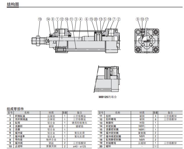 日本SMC标准气缸：MDBB63-40Z
