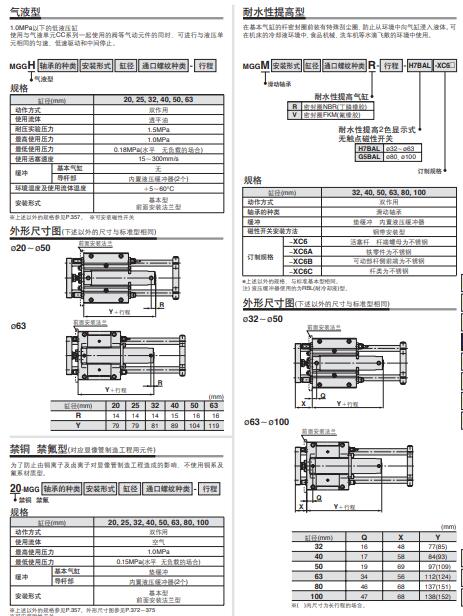 SMC带导杆气缸：MGGMB25-300-C73样册