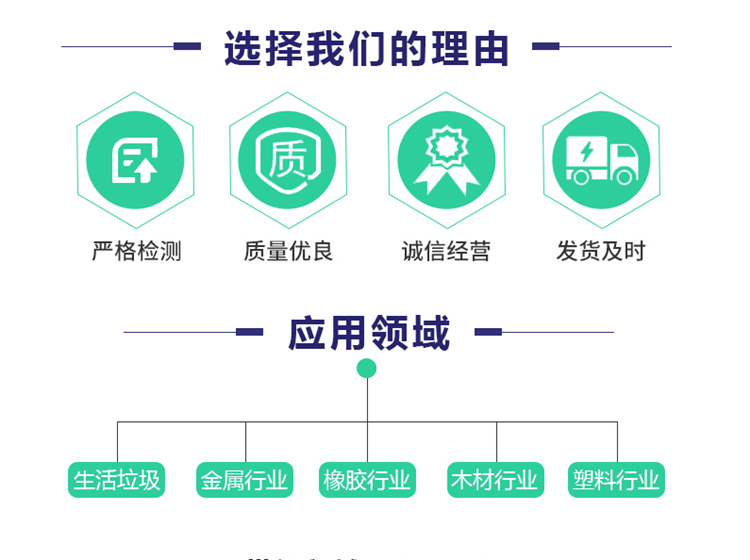 處理表層土和其他多種物料;分離粘性混凝骨料;建築行業;破