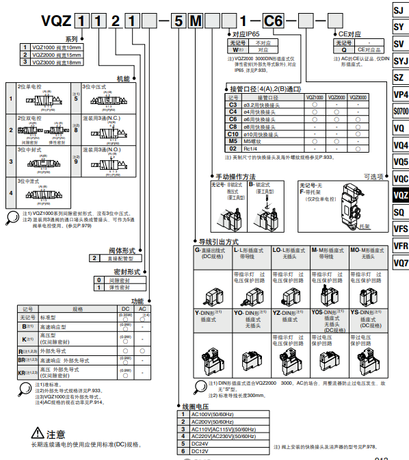 检测方式；SMC电磁阀VQZ3121-5YZB1-02-Q