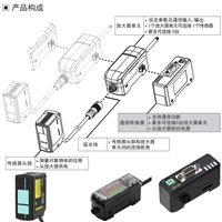 1-4um微米高精度进口激光位移传感器型号BD-100