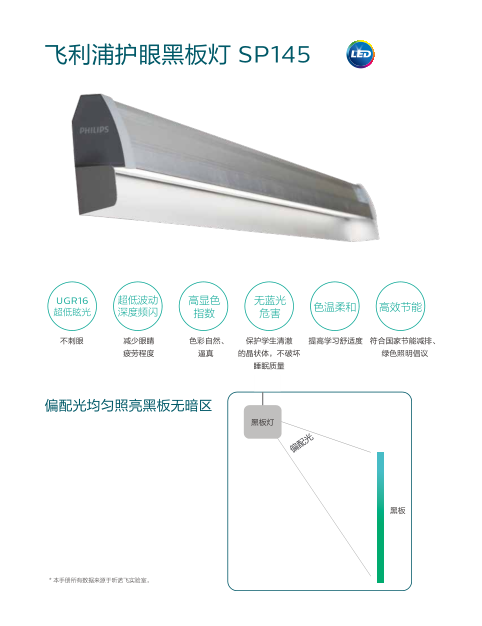 飛利浦SP145P LED黑板燈教室護眼照明燈