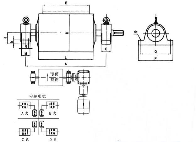 yth型外装式电动滚筒防爆包胶型wt外置式电动滚筒