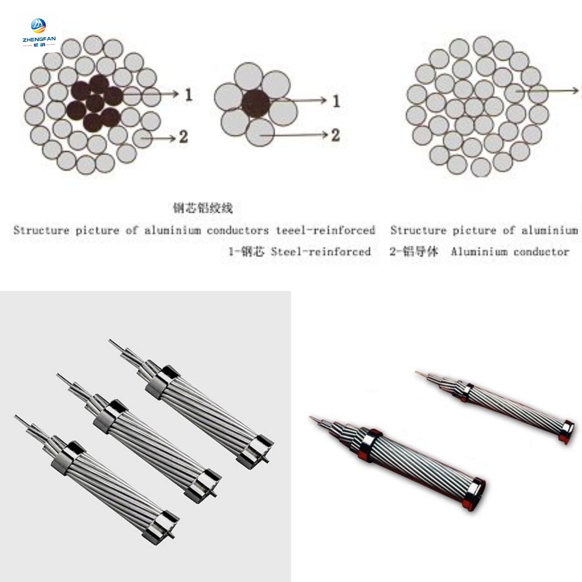 电力专用钢芯铝绞线厂家 裸导线