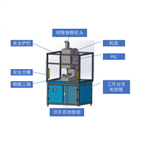 伺服液压铆接机 折弯压装机 气液增压铆接设备