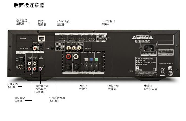 jbl功放avr101家庭影音大功率av功放机51声道功率放大器