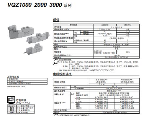 查看原装SMC先导式五通电磁阀到货图