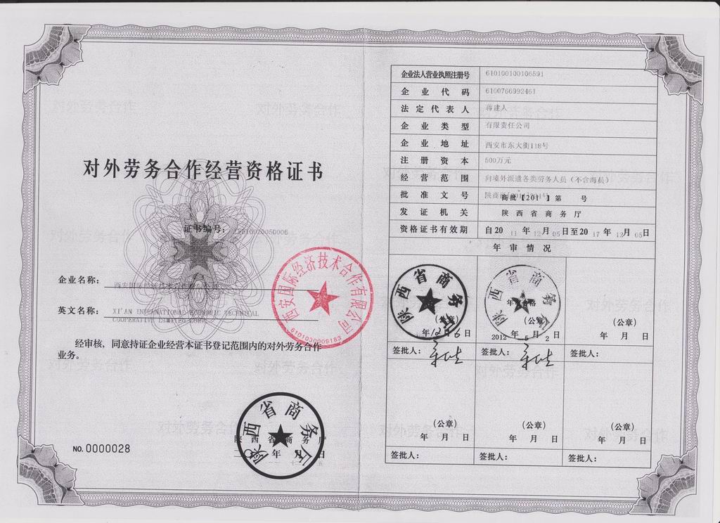 涉外劳务派遣许可证