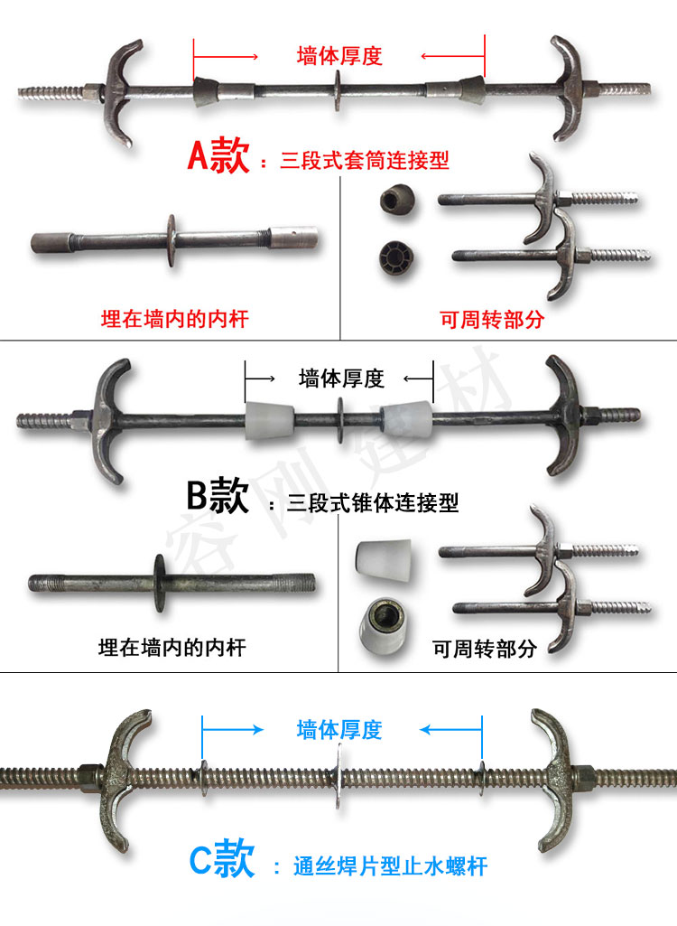 止水螺丝杆 三段式止水丝杆 止水丝杆价格_止水丝杆_河南容刚建材有限公司（销售部）