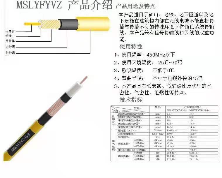 矿用泄露同轴电缆MSLYFVZ-75-9同轴电缆