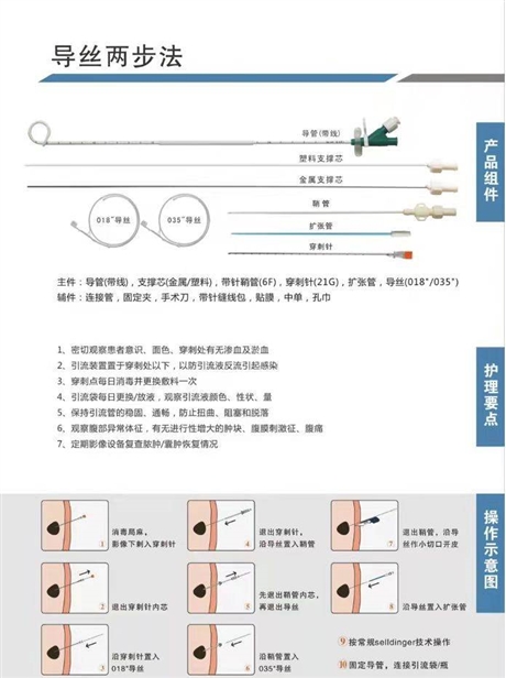 导丝两步法引流套管生产厂家