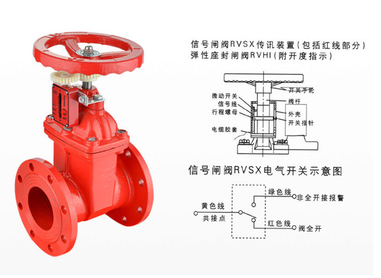 消防信号闸阀XZ45X-16Q 沟槽信号闸阀 DN100 DN150 DN200