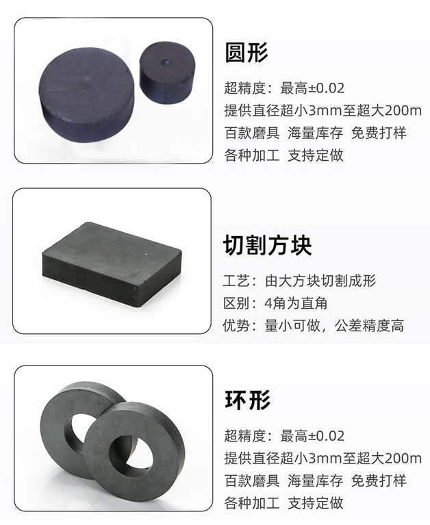 北京钕铁硼磁铁 高性能强磁定制生产厂家