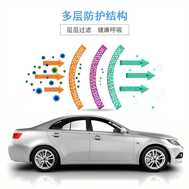3M 头戴式自吸过滤式防颗粒物呼吸器 N95 9502