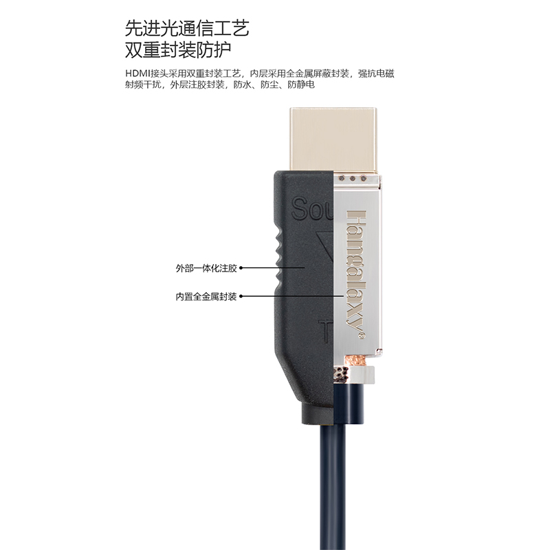 Hangalaxy 4K专业工程光纤线 HD/2.0-300F