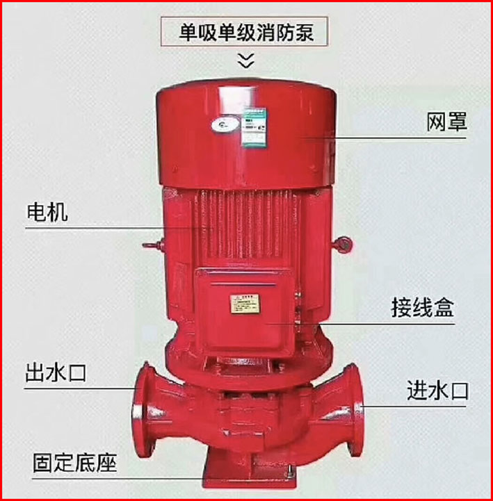 上海江洋泵业制造有限公司 杭州消火栓泵 扬程55m，流量15l/s，功率15kw XBD5.5/15G-JYL