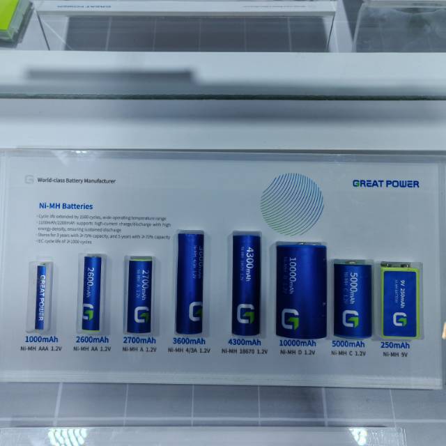 镍氢电池1.2V可充电电池