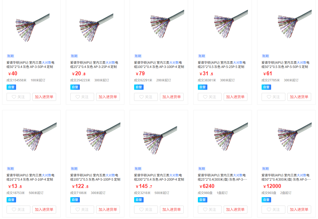 大对数数据电缆