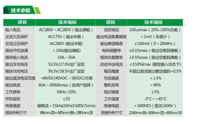 电力通信电源 需要的进来看看