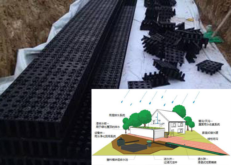 重庆雨水收集系统报价