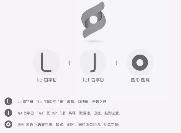 上海彩色单页设计