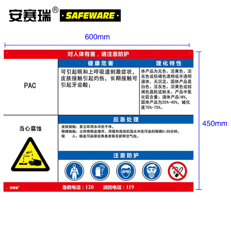 职业病危害告知卡（PAC）-ABS板,600×450mm，14638