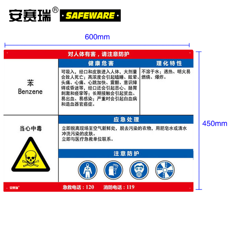 职业病危害告知卡（苯）-ABS板,600×450mm，14637