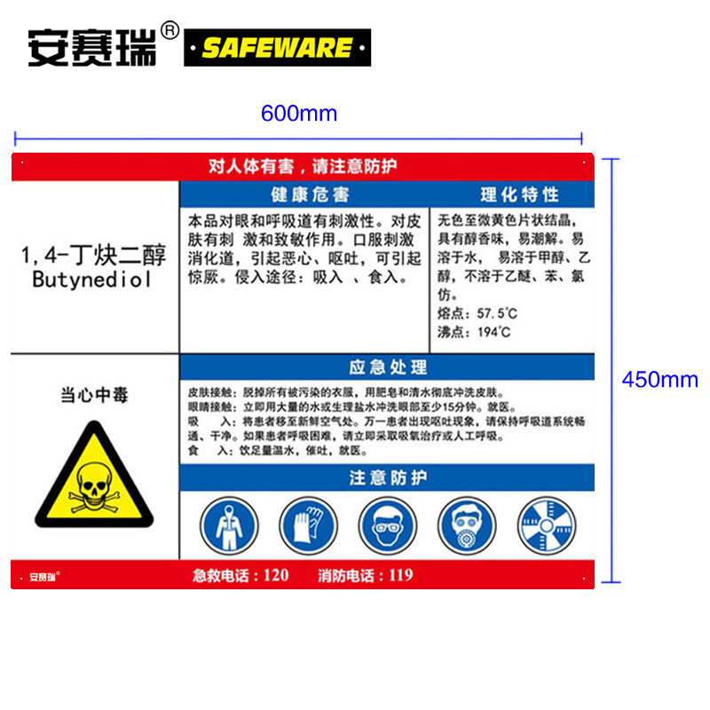 职业病危害告知卡（1,4-丁炔二醇）-ABS板,600×450mm，14635