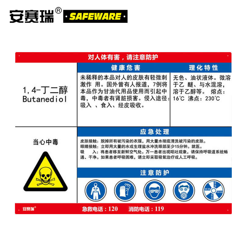 安赛瑞 职业病危害告知卡（1,4-丁二醇）-ABS板,600×450mm，14634  14634