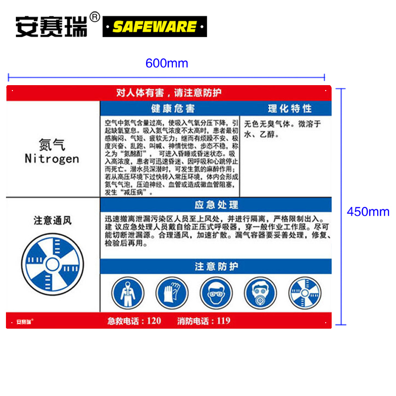 职业病危害告知卡（氮气）-ABS板,600×450mm，14633