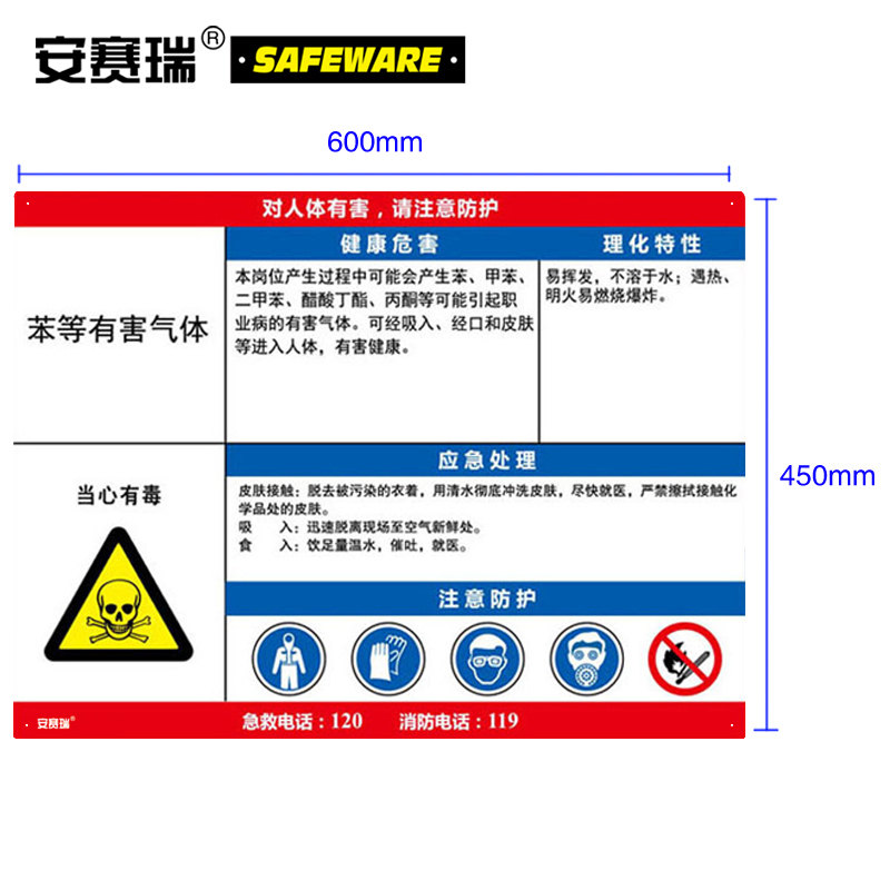 职业病危害告知卡（苯等有毒气体）-ABS板,600×450mm，14632