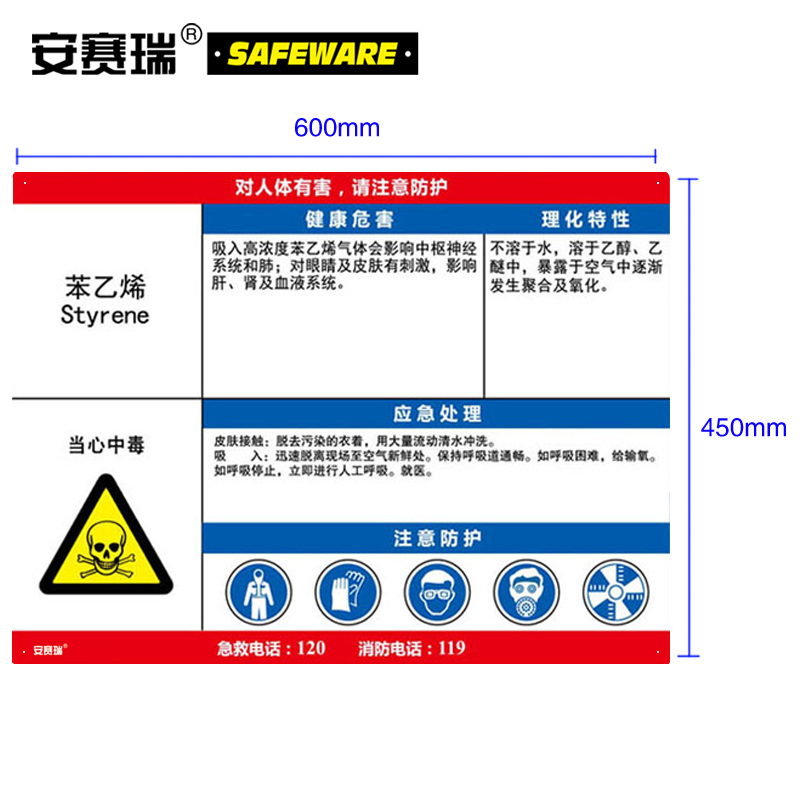 职业病危害告知卡（苯乙烯）-ABS板,600×450mm，14631
