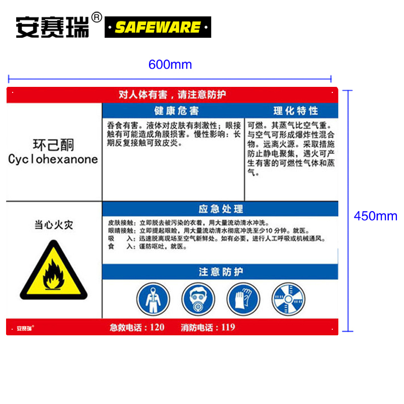 职业病危害告知卡（环己酮）-ABS板,600×450mm，14629