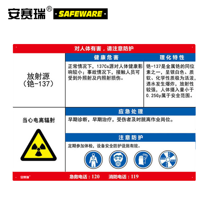 安赛瑞 职业病危害告知卡（放射源 铯-137）-ABS板,600×450mm，14627  14627