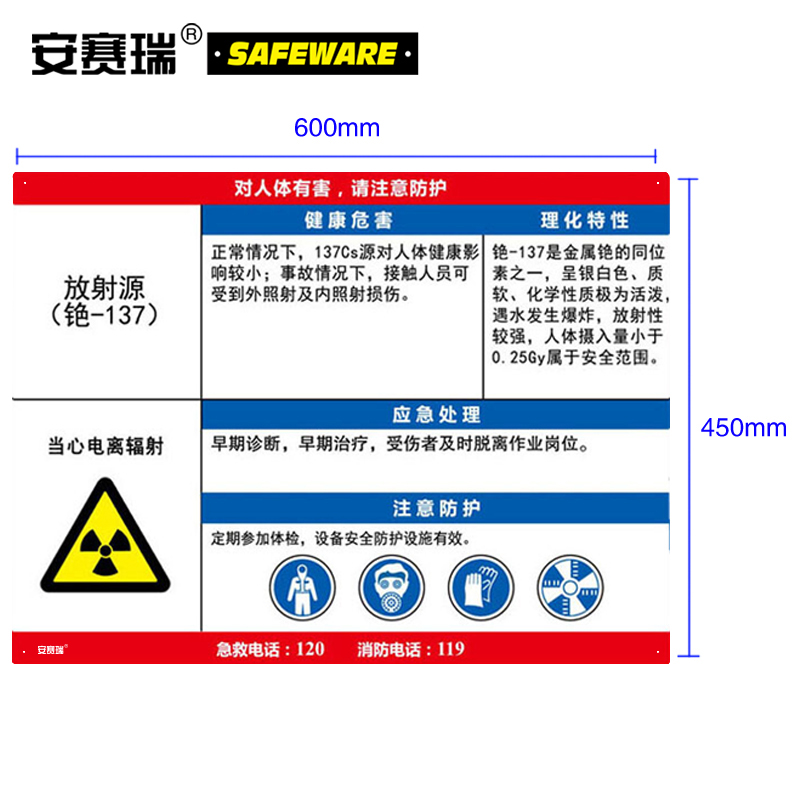 职业病危害告知卡（放射源 铯-137）-ABS板,600×450mm，14627