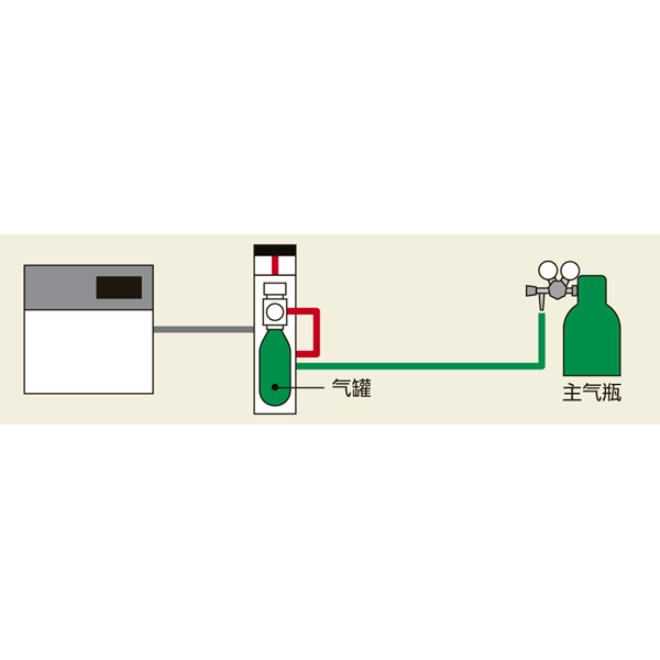 亚速旺 自动气瓶切换装置 替换用气罐CO 2 气体(1箱5瓶),8-523-02