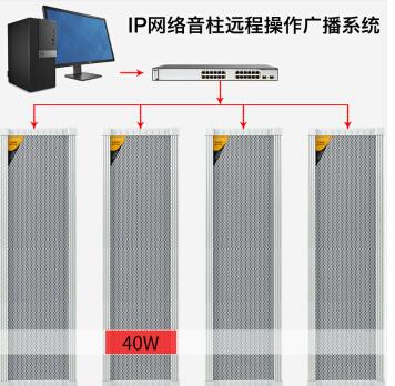 室外广播音柱厂家供货 IP网络POE供电音柱 符合IP56防护等认证