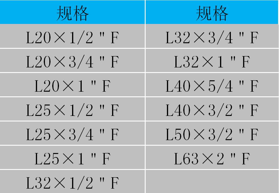 psp钢塑复合管电磁熔连接管件 旌惠20-300