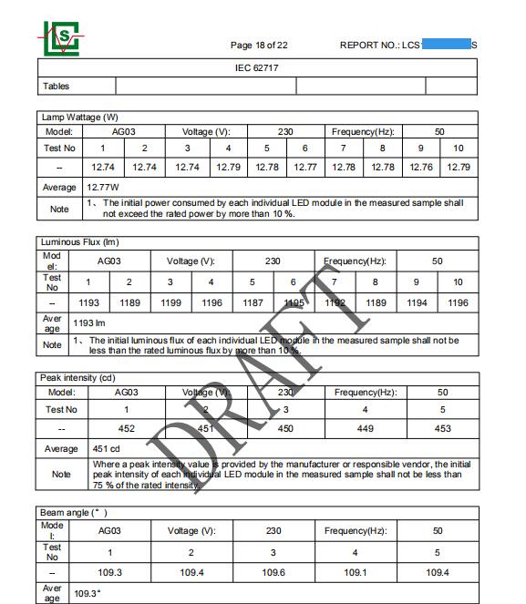 LED筒灯IEC62717报告测试周期 IEC62717测试报告办理流程