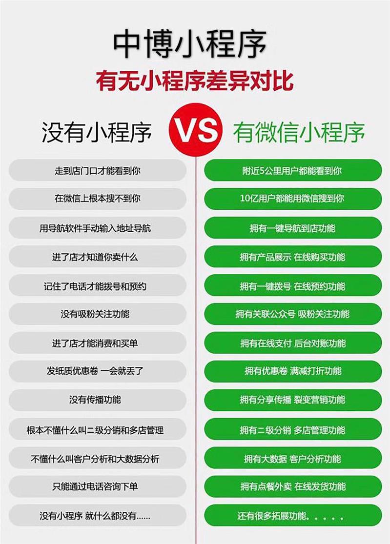 上海微信小程序开发与制作公司_上海制作小程序app公司_小程序开发上海