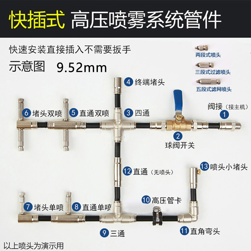 造雾高压PE管 卡套冷雾管件压力功率