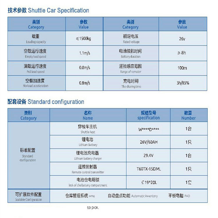 穿梭式货架价格